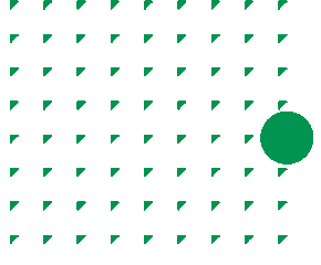 shape